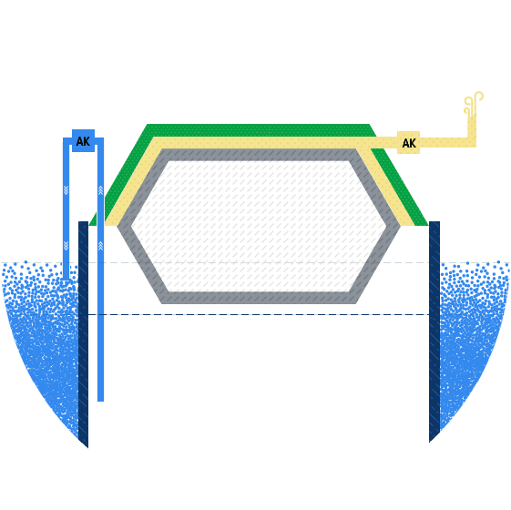 Environment Graphic